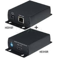 Комплект для передачи HDMI-сигнала SC&T HE01S
